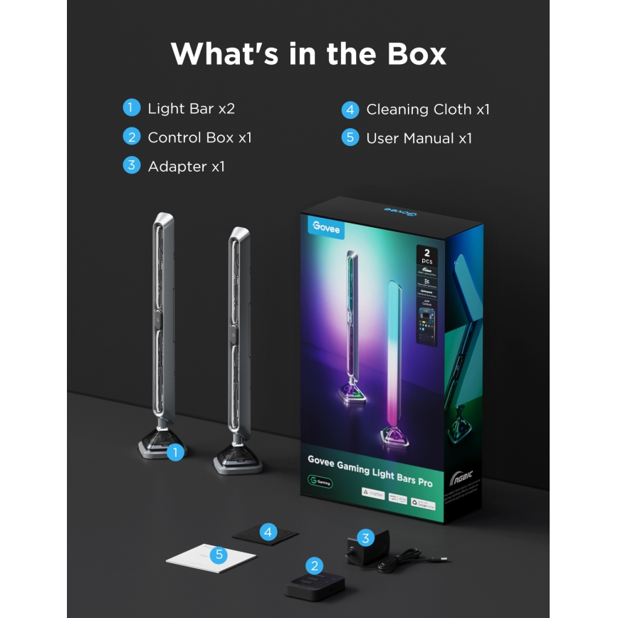 Govee - älykkäät RGBIC Gaming Pro -valopaneelit, Matter- ja Wi‑Fi-tuki