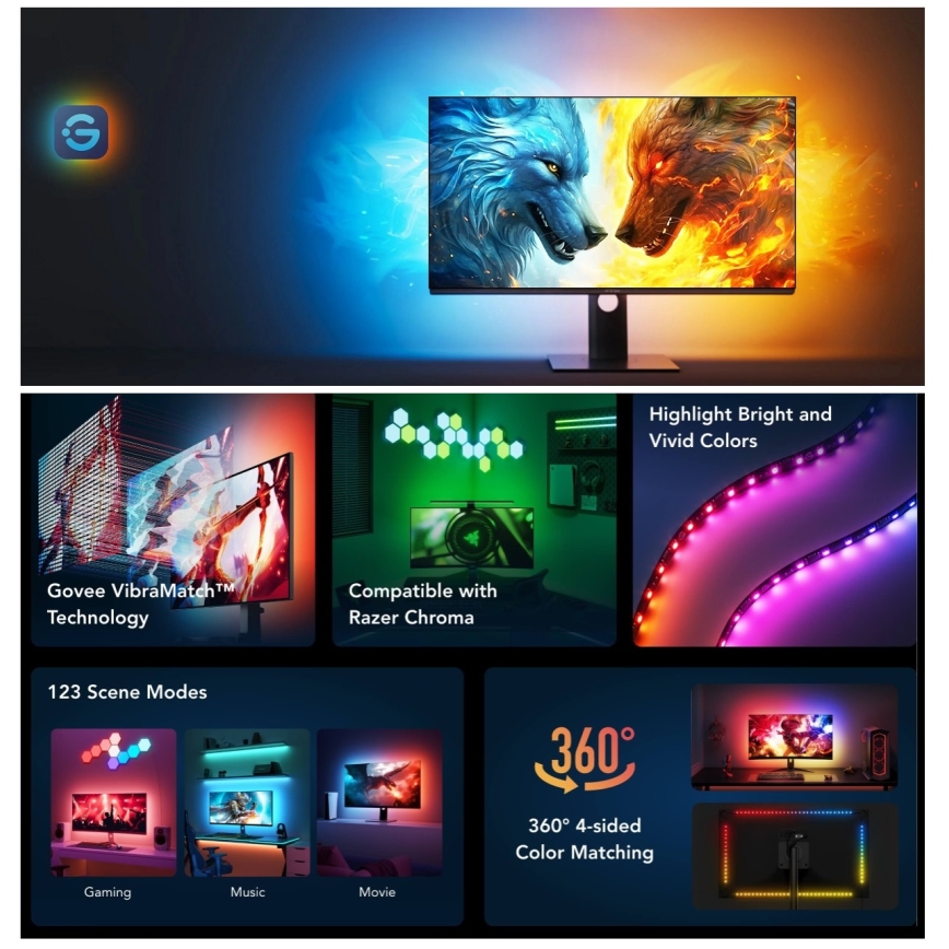 Govee - Dreamview G1 Smart LED RGBIC monitor ivalaistus 27-34" Wi-Fi