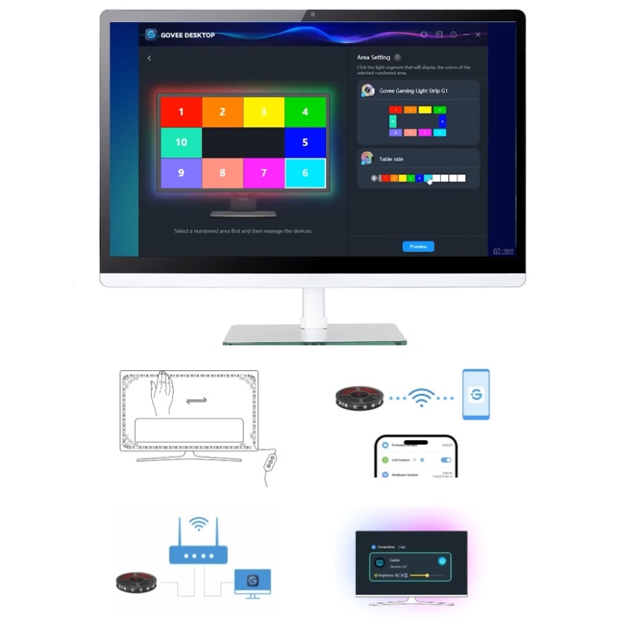 Govee - Dreamview G1 Smart LED RGBIC monitor ivalaistus 27-34" Wi-Fi