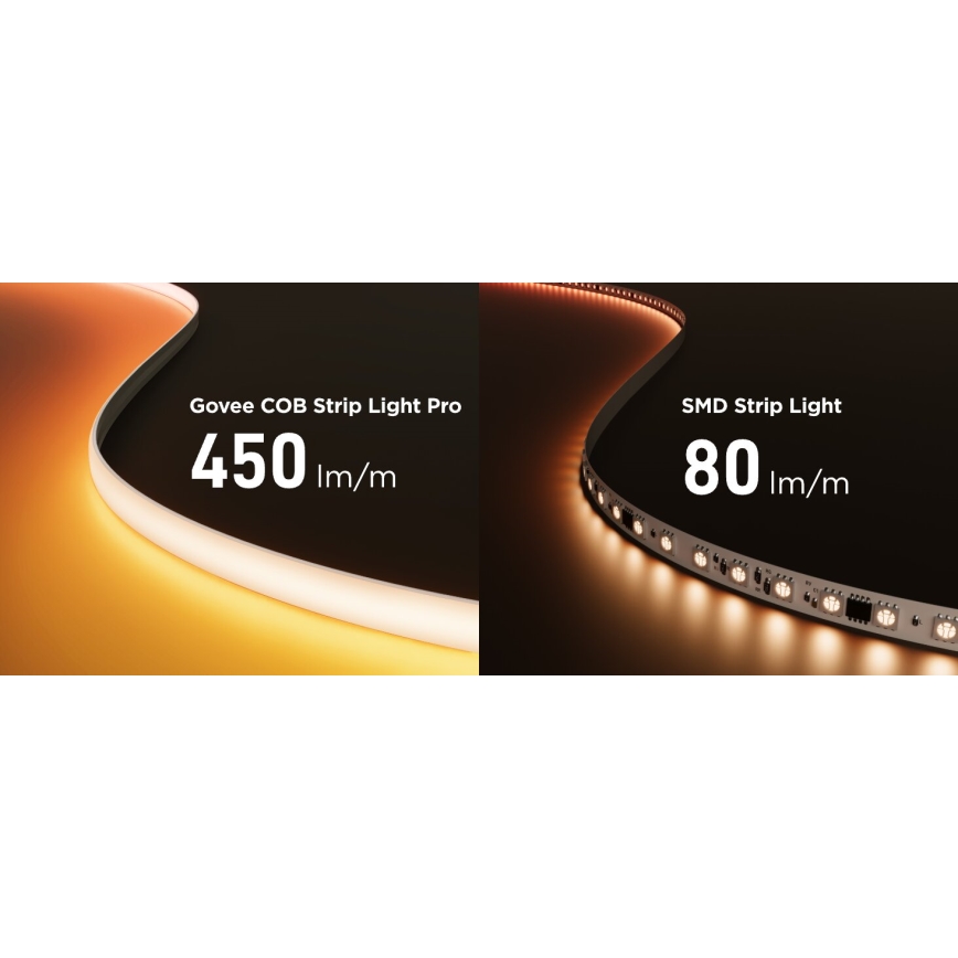 Govee - LED RGBICW Himmennettävä nauha COB 3780 diodes 3m Wi-Fi Matter