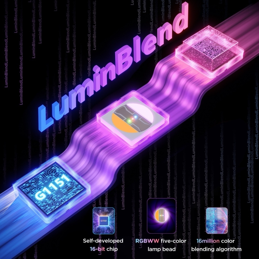 Govee - LED RGBICWW riippuva LED-nauha/36W/24V 4m Skyline Matter Wi-Fi