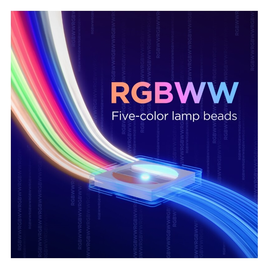 Govee - LED RGBWWIC Himmennettävä nauha Nauha Valaistus 2 Pro 5m Wi-Fi Matter