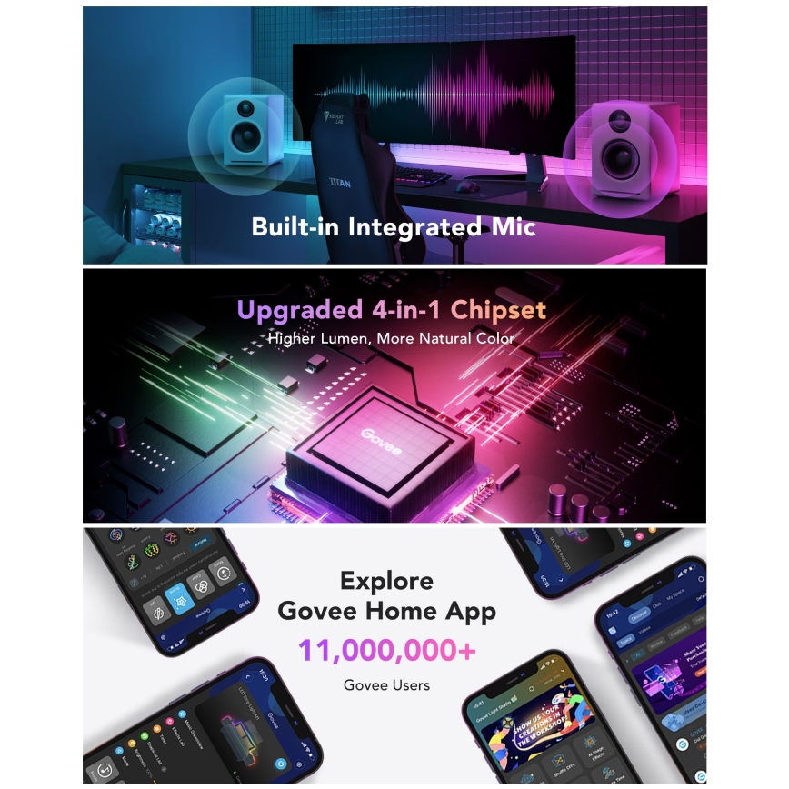 Govee - M1 PRO PREMIUM Smart RGBICW+ LED-nauha 2m Wi-Fi Matter