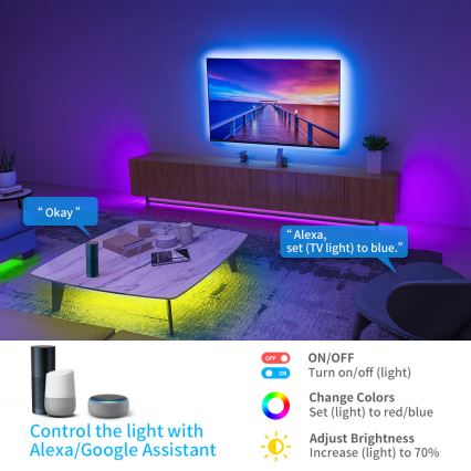 Govee - RGB-himennettävä nauha SMART LED/36W/24V 10m Wi-Fi