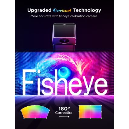 Govee - SETTI 2x Backlight TV 55-65" SMART LED taustavalo RGBICW Wi-Fi