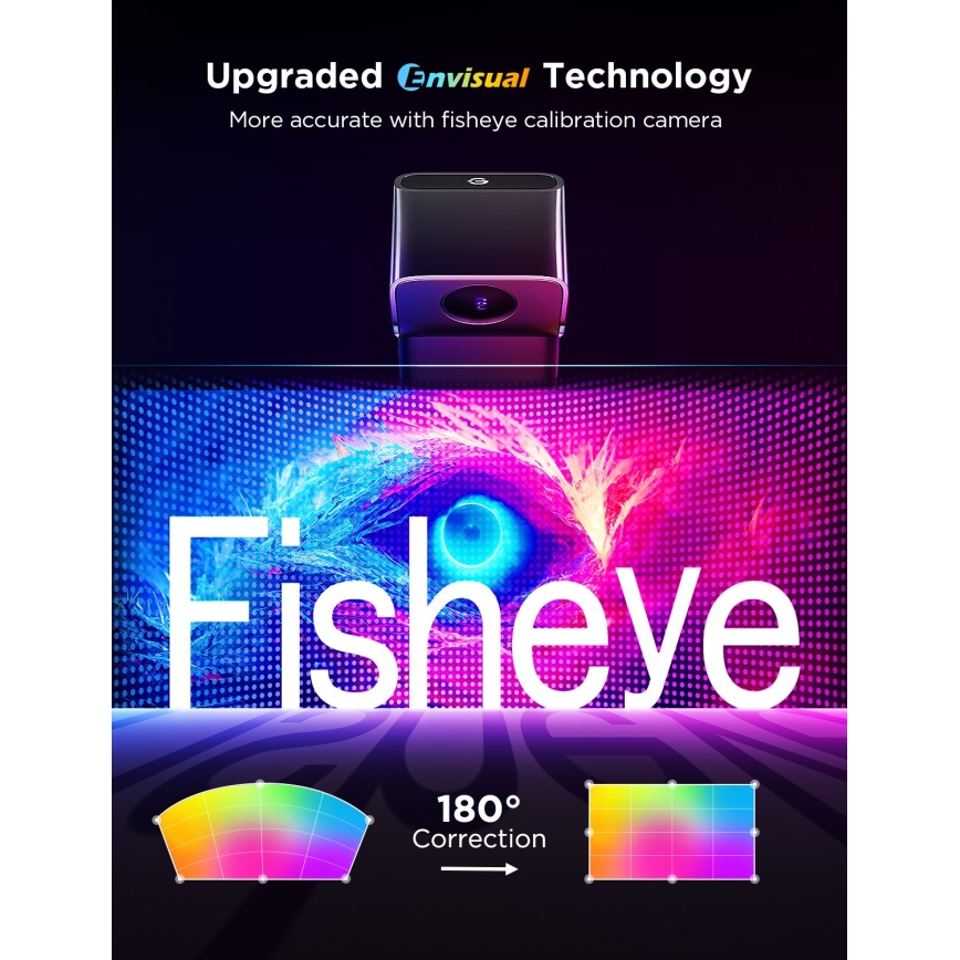 Govee - SETTI 2x Backlight TV 55-65" SMART LED taustavalo RGBICW Wi-Fi