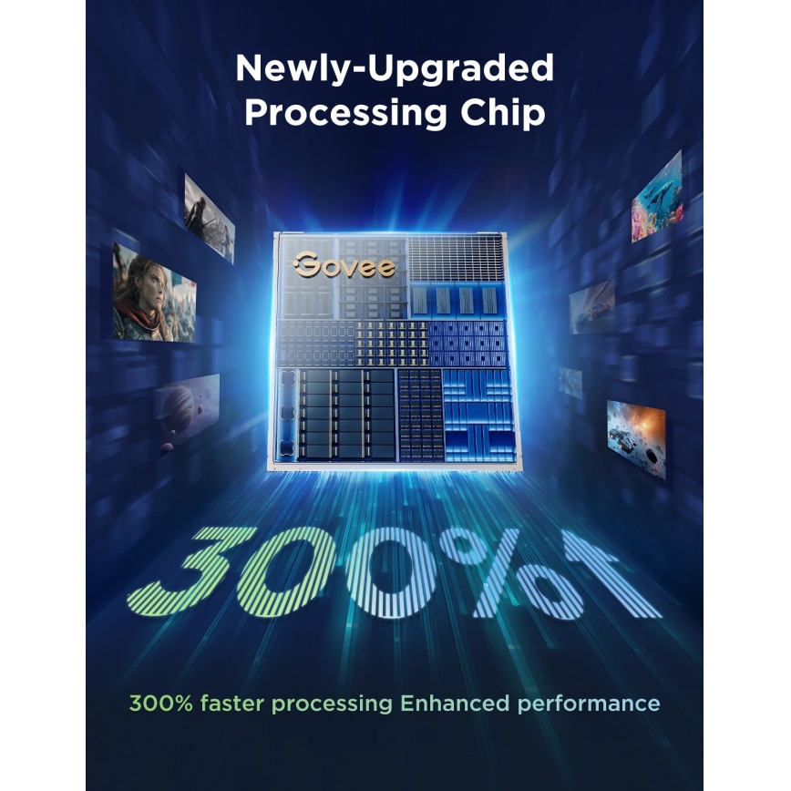 Govee - TV Backlight 3 Pro 55-65 äly-LED-taustavalo RGBIC Wi‑Fi