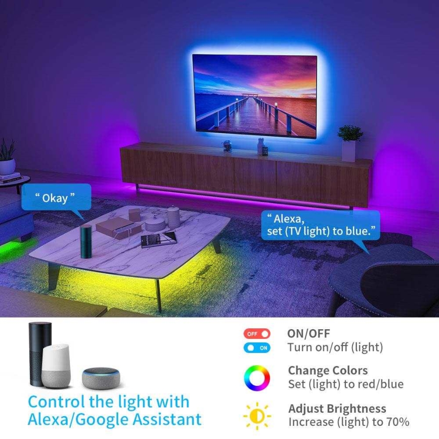 Govee - Wi-Fi RGB Smart LED-nauha 5m
