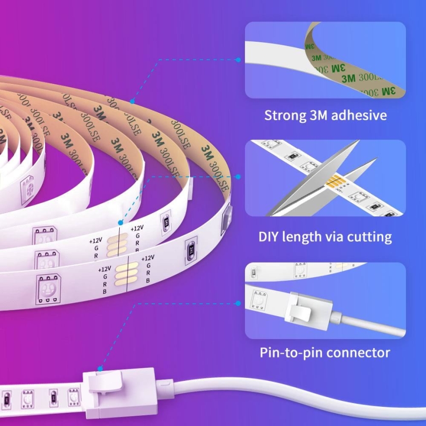 Govee - Wi-Fi RGB Smart LED-nauha 5m