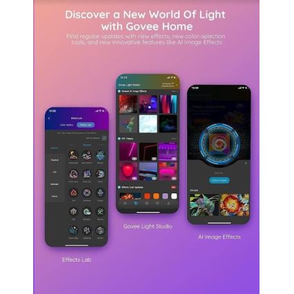 Govee - Wi-Fi RGBIC PRO älykäs LED-nauha 10m