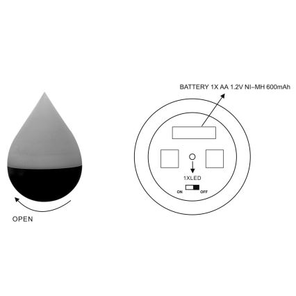 Grundig - LED Aurinkokennolamppu LED/1,2V
