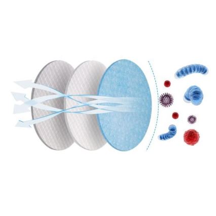 Hengityssuojain FFP2 NR CE 0598 tummanvioletti 1kpl