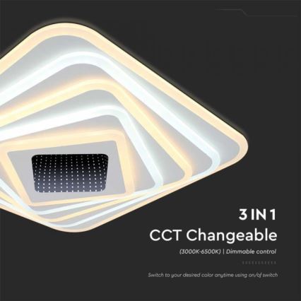 Himmennettävä LED-kattovalaisin LED/150W/230V 3000-6500K + kauko-ohjaus