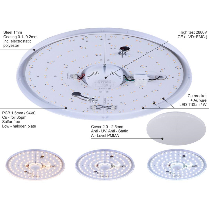 Himmennettävä LED-kattovalaisin LED/150W/230V