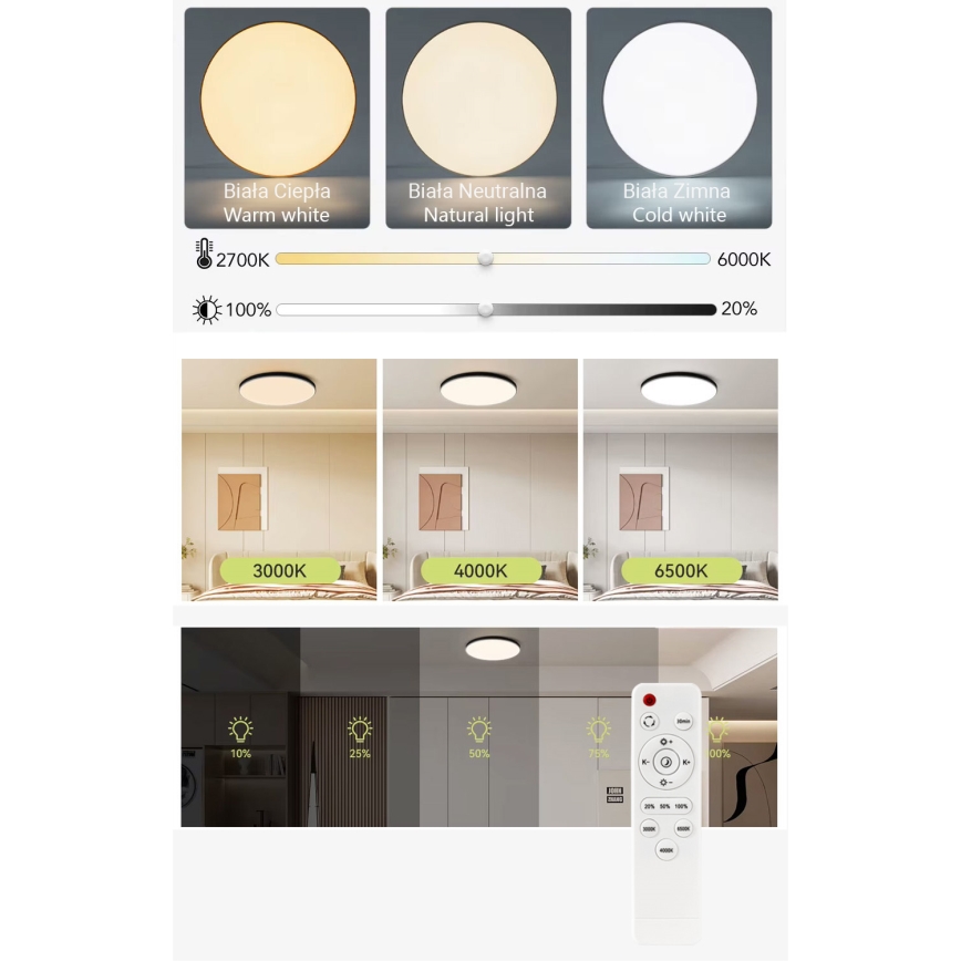 Himmennettävä LED-kattovalaisin LED/30W/230V 3000-6500K halkaisija 30 cm musta + kauko-ohjaus