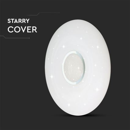 Himmennettävä LED-kattovalaisin LED/40W/230V 3000/4000/6500K + kauko-ohjaus