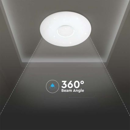 Himmennettävä LED-kattovalaisin LED/40W/230V 3000/4000/6500K + kauko-ohjaus
