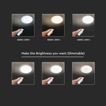 Himmennettävä LED-kattovalaisin LED/40W/230V 3000/4000/6500K + kauko-ohjaus
