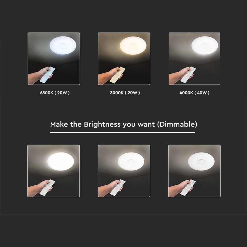 Himmennettävä LED-kattovalaisin LED/40W/230V 3000/4000/6500K + kauko-ohjaus