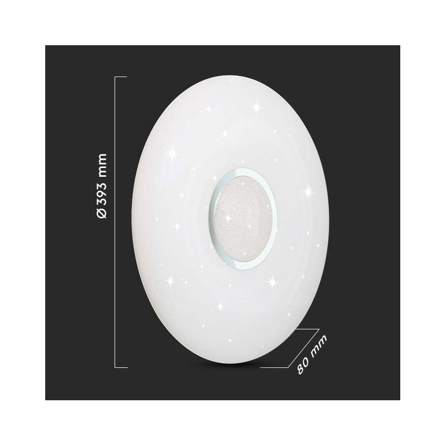 Himmennettävä LED-kattovalaisin LED/40W/230V 3000/4000/6500K + kauko-ohjaus