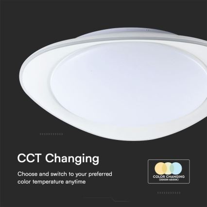 Himmennettävä LED-kattovalaisin LED/40W/230V 3000-6500K 45 cm valkoinen + kauko-ohjaus