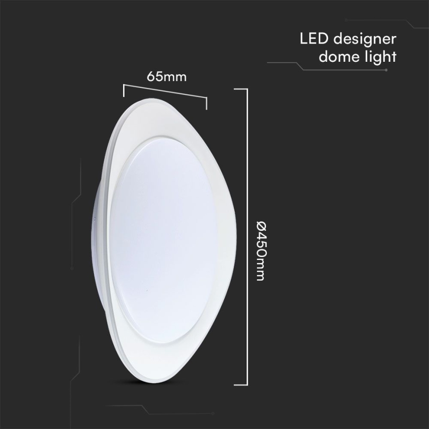 Himmennettävä LED-kattovalaisin LED/40W/230V 3000-6500K 45 cm valkoinen + kauko-ohjaus