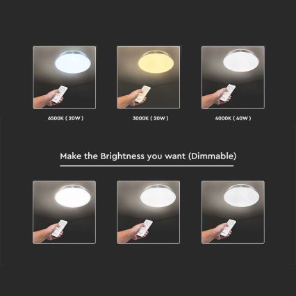 Himmennettävä LED-kattovalaisin LED/40W/230V 3000K/4000K/6500K halkaisija 39,5 cm + kauko-ohjaus
