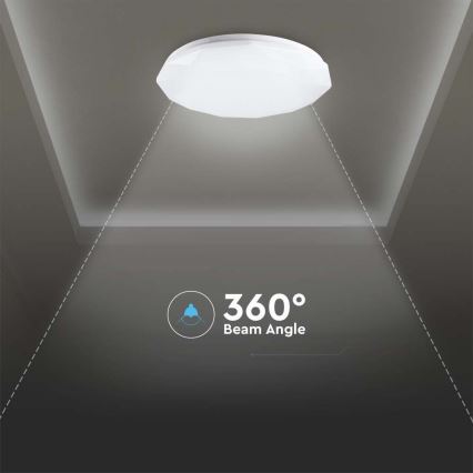 Himmennettävä LED-kattovalaisin LED/40W/230V 3000K/4000K/6500K halkaisija 38,8 cm + kauko-ohjaus