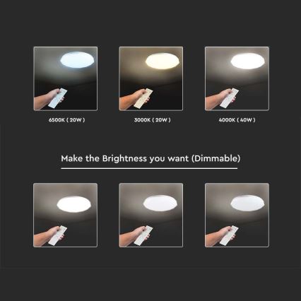 Himmennettävä LED-kattovalaisin LED/40W/230V 3000K/4000K/6500K halkaisija 38,8 cm + kauko-ohjaus