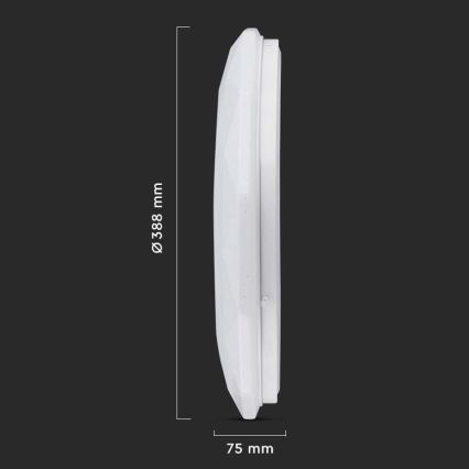 Himmennettävä LED-kattovalaisin LED/40W/230V 3000K/4000K/6500K halkaisija 38,8 cm + kauko-ohjaus