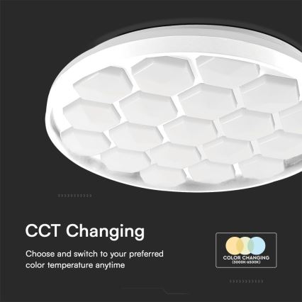Himmennettävä LED-kattovalaisin LED/60W/230V 3000/4000/6500K + kauko-ohjaus