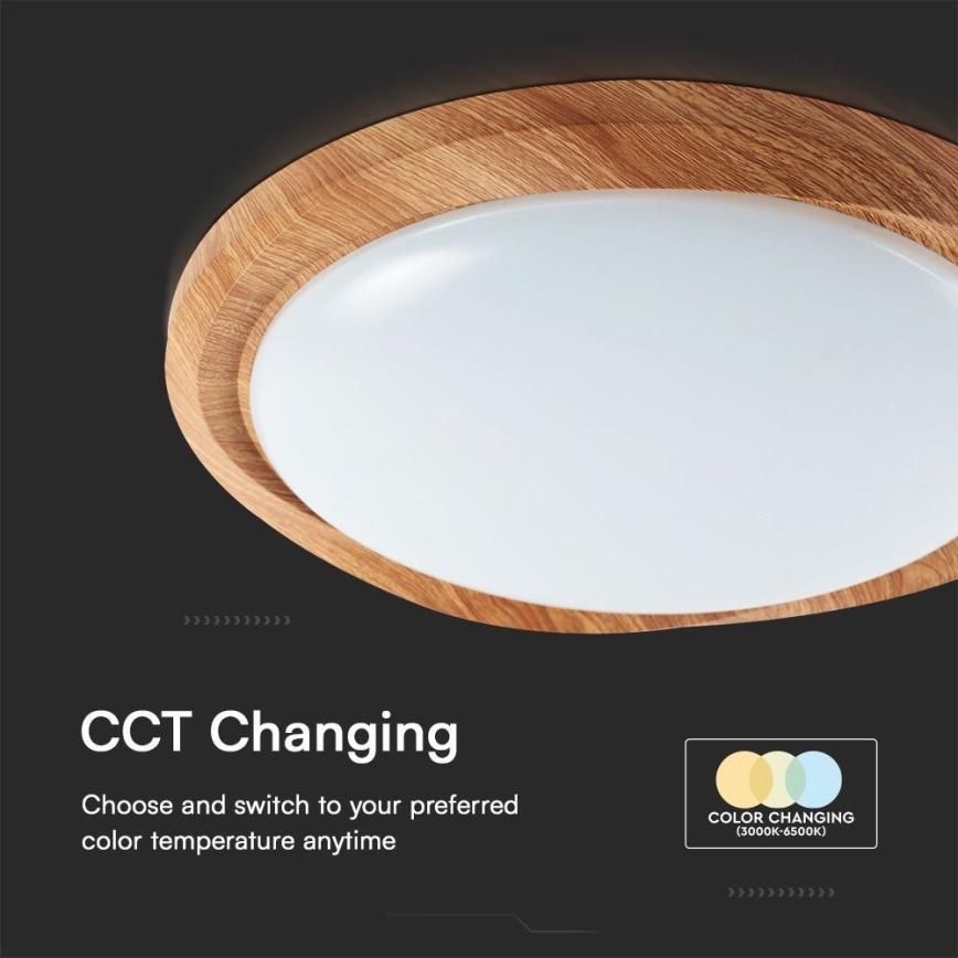 Himmennettävä LED-kattovalaisin LED/60W/230V 3000-6500K + kauko-ohjaus
