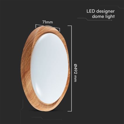 Himmennettävä LED-kattovalaisin LED/60W/230V 3000-6500K + kauko-ohjaus