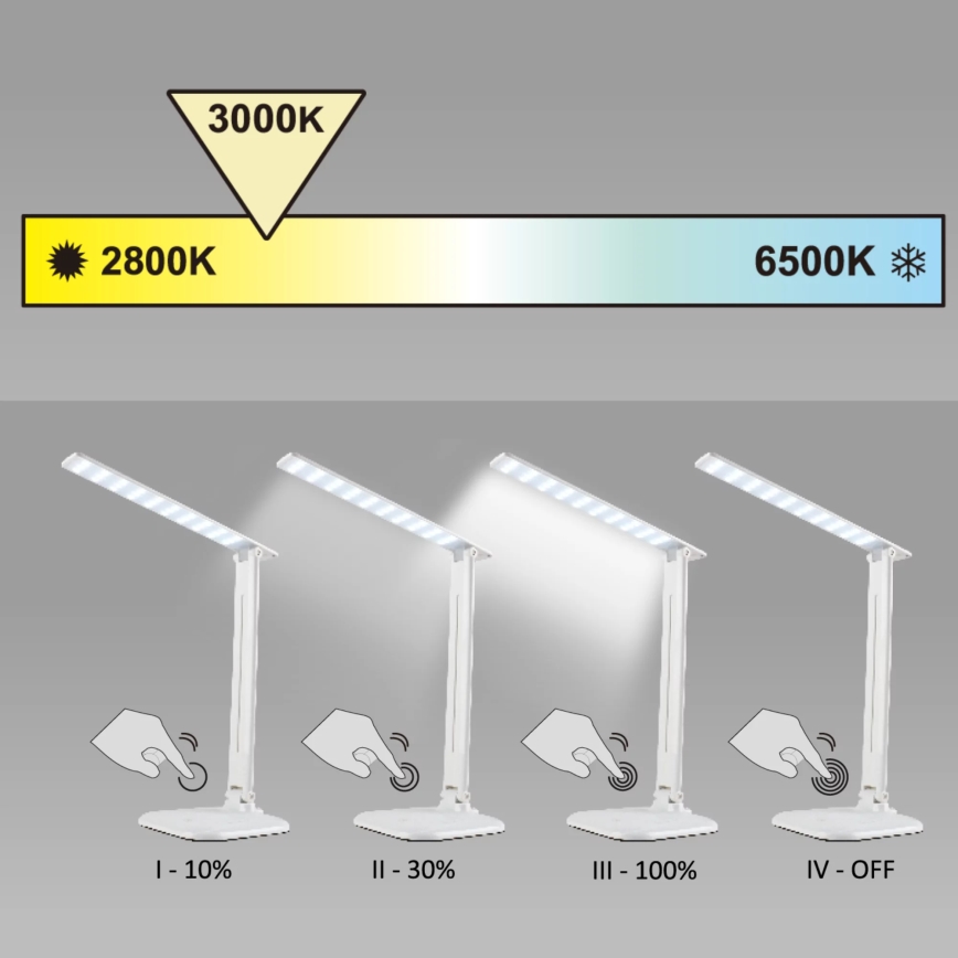 Himmennettävä LED-kosketuspöytävalaisin JOWI LED/8W/230V musta