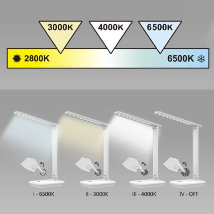 Himmennettävä LED-kosketuspöytävalaisin VINTO LED/8W/230V musta