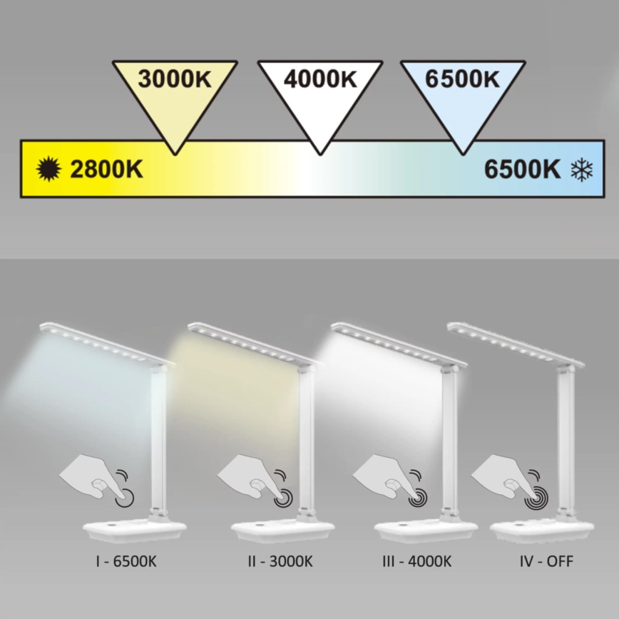 Himmennettävä LED-kosketuspöytävalaisin VINTO LED/8W/230V musta
