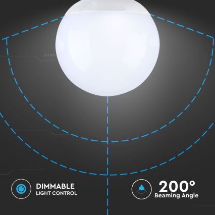 Himmennettävä LED-polttimo G120 E27/13W/230V 6400K