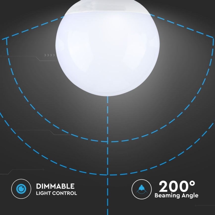 Himmennettävä LED-polttimo G120 E27/13W/230V 6400K