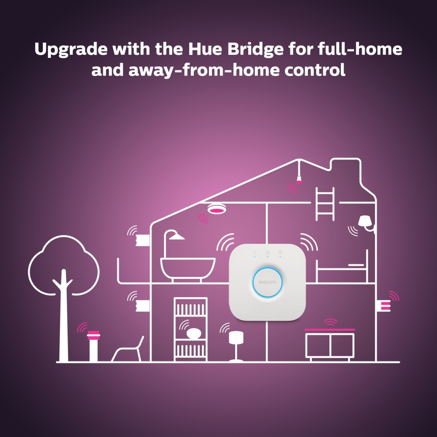 Himmennettävä LED-polttimo Philips Hue WHITE FILAMENT G93 E27/7,2W/230V 2100K