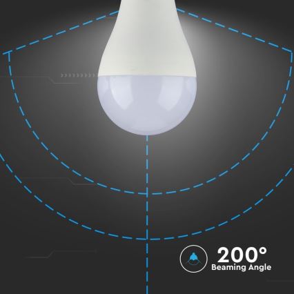 Himmennettävä LED-polttimo SAMSUNG CHIP A65 E27/17W/230V 4000K