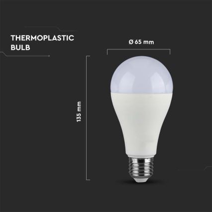 Himmennettävä LED-polttimo SAMSUNG CHIP A65 E27/17W/230V 4000K
