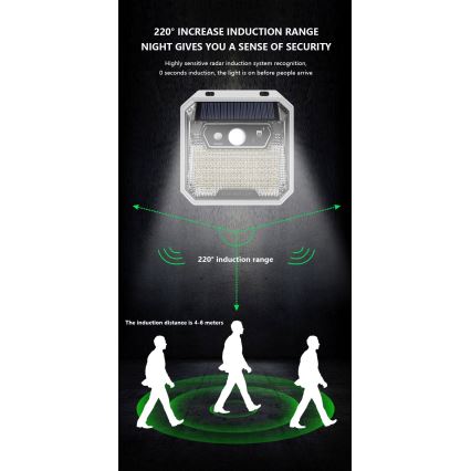 LED aurinkokenno seinävalaisin anturilla LED/3W/5,5V IP65