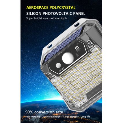 LED aurinkokenno seinävalaisin anturilla LED/3W/5,5V IP65