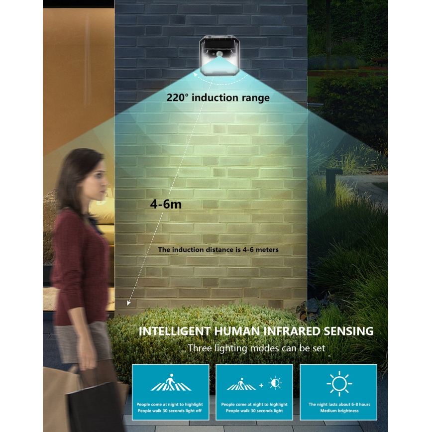 LED aurinkokenno seinävalaisin anturilla LED/3W/5,5V IP65