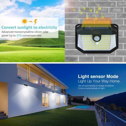 LED aurinkokenno seinävalaisin anturilla LED/4W/5,5V IP65