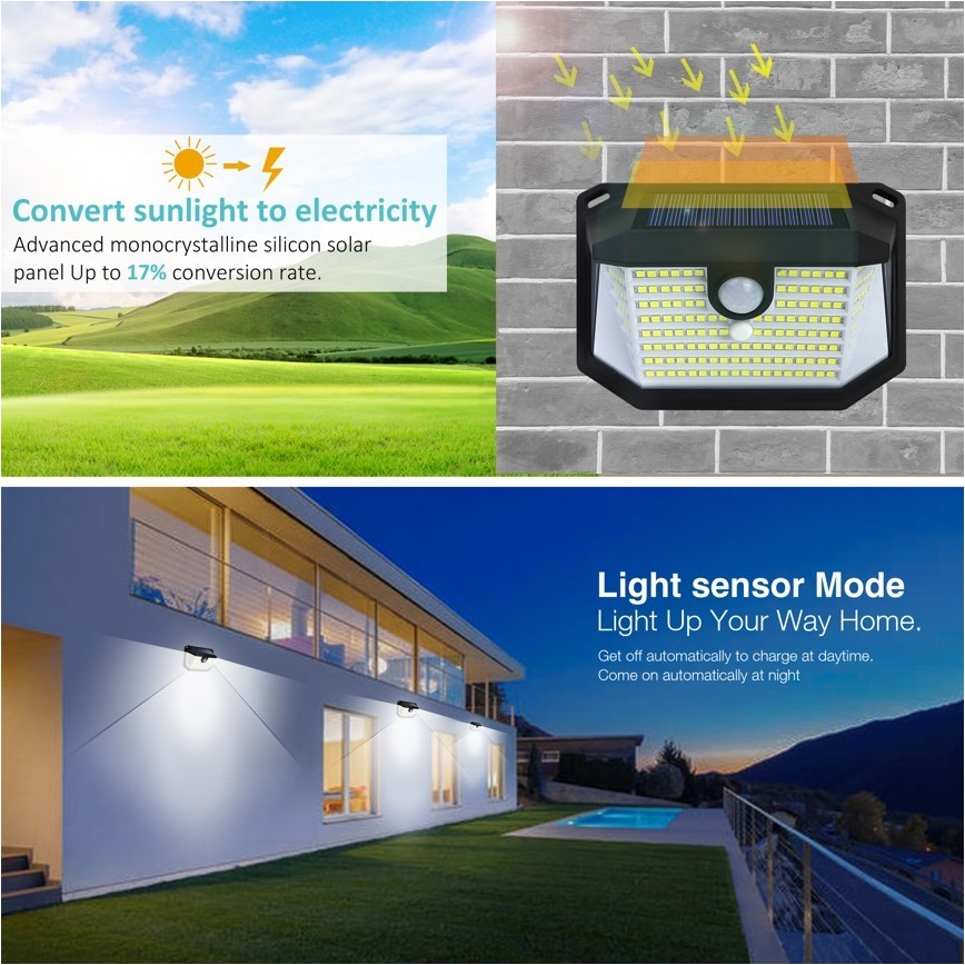 LED aurinkokenno seinävalaisin anturilla LED/4W/5,5V IP65