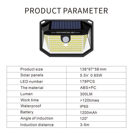 LED aurinkokenno seinävalaisin anturilla LED/4W/5,5V IP65