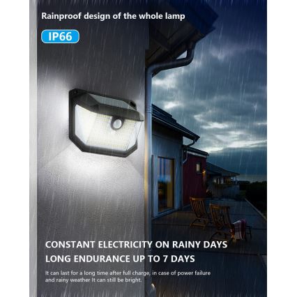 LED aurinkokenno seinävalaisin anturilla LED/4W/5,5V IP65