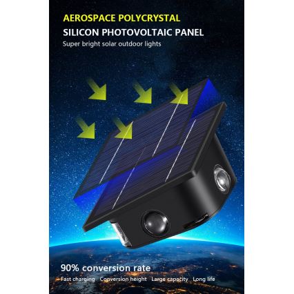 LED aurinkokenno seinävalaisin anturilla LED/2W/5V IP54