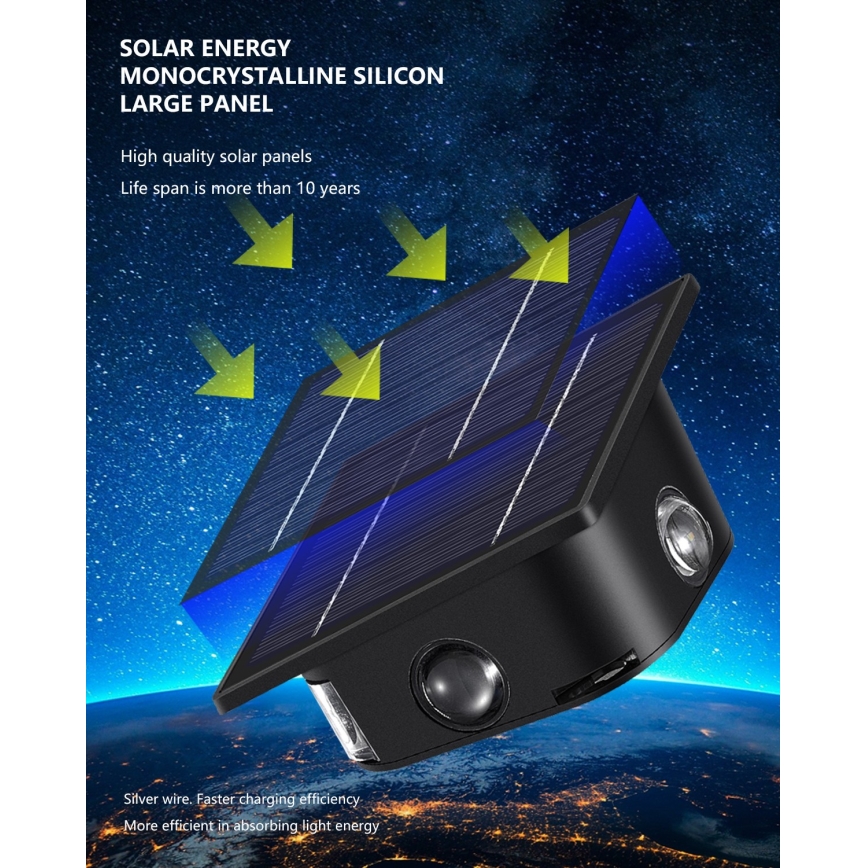 LED aurinkokenno seinävalaisin anturilla LED/2W/5V IP54